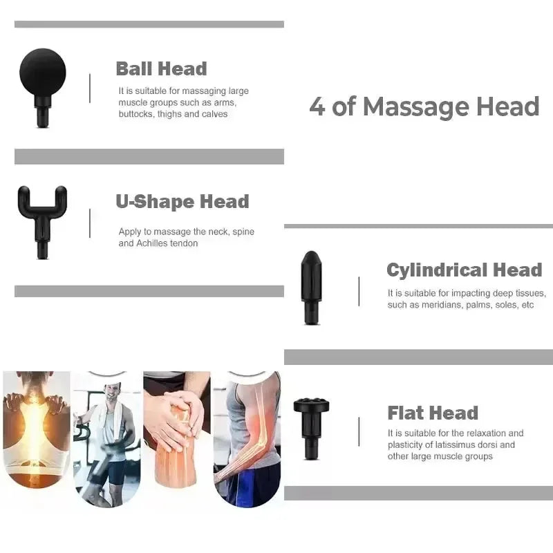 Electric massage gun, 4-piece deep tissue percussion massage tool, relaxes muscles in body parts and relieves pain.