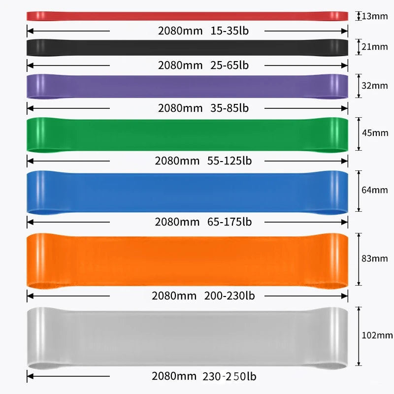 Resistance Bands Pull Up Assistance Bands for Men Women Home Fitness Exercise Stretching Strength Training Workout Equipment