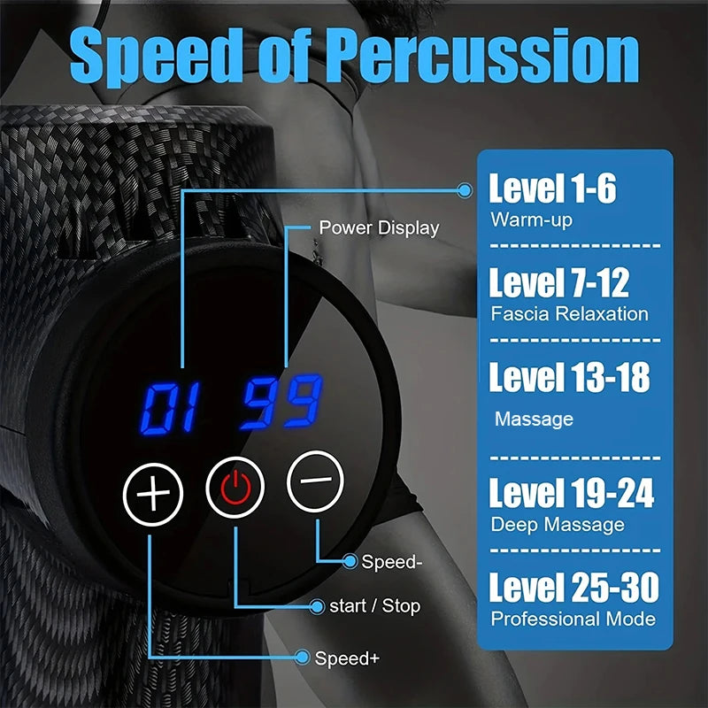 Portable Gun Vibration Massage Gun For Body Neck Back Deep Muscle Relaxation Fitness Slimming One Head