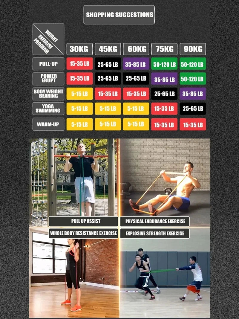 Resistance Bands Pull Up Assistance Bands for Men Women Home Fitness Exercise Stretching Strength Training Workout Equipment