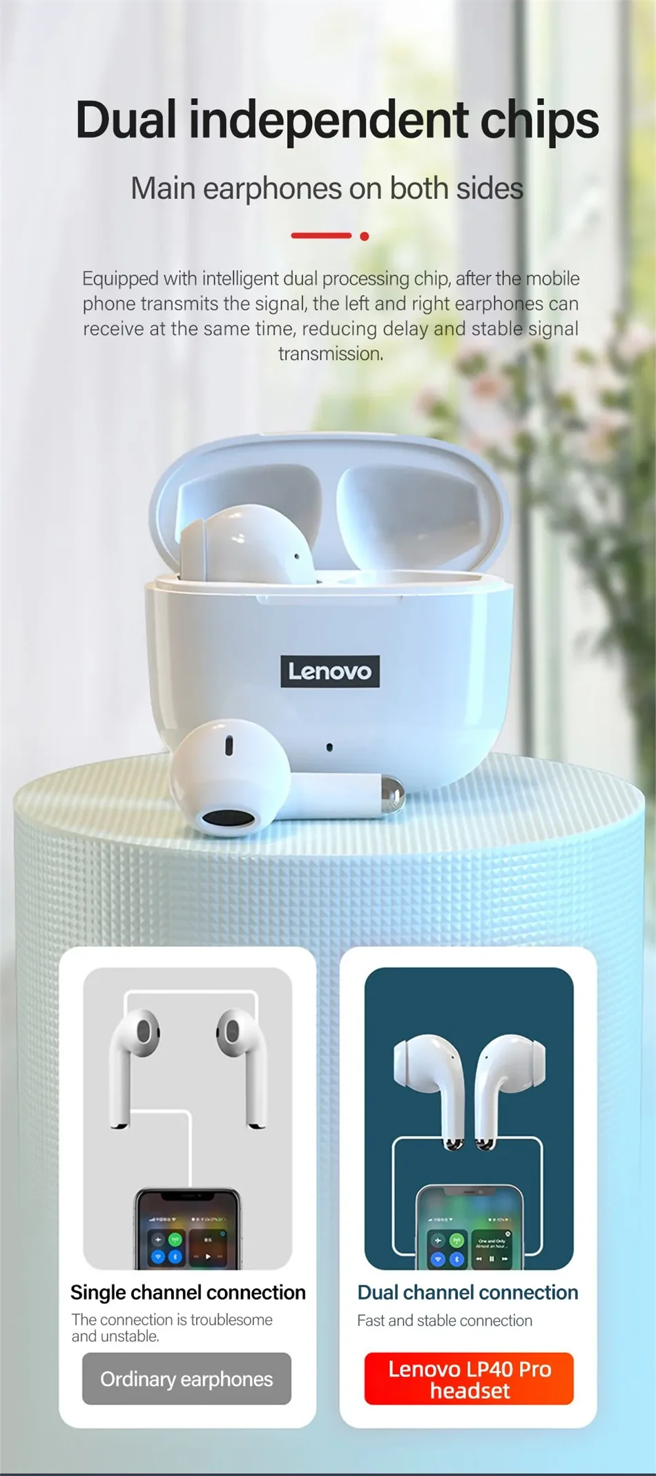 Lenovo LP40 Pro Bluetooth V5.3 Earphones Anti-sweat Lightweight Headphones Compatible With Smart Phone Laptop Computer Earbuds